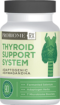Thyroid Support System