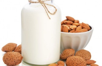 Almond Milk And Thyroid Health: Good Or Bad?