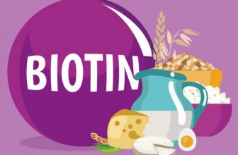 Can Biotin help Thyroid Problems and Symptoms?