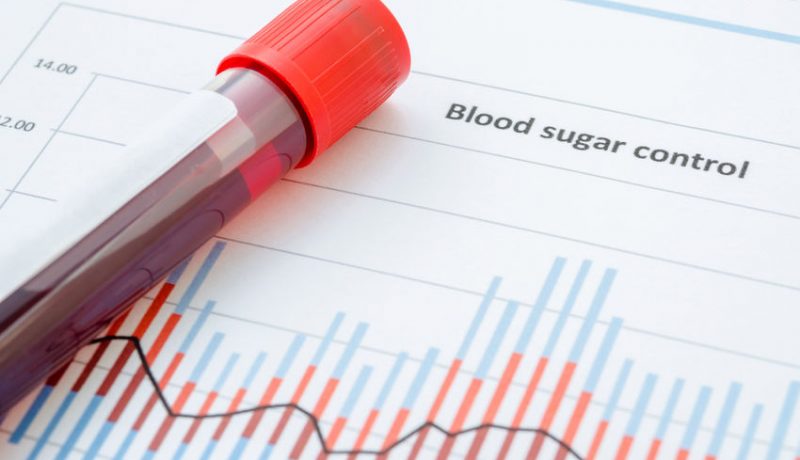 Thyroid and Blood Sugar Relationship