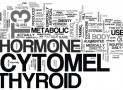 Cytomel: History, Medical Use, Dosage, Side Effects and More