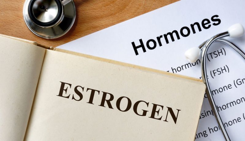 Estrogen and Thyroid Relationship