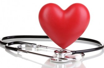 Is There a Link Between Thyroid Disorders and Heart Problems?