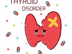 Polycythemia Vera And Thyroid Disorders Connection