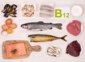 Thyroid and Vitamin B12 Relationship